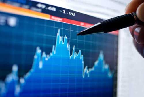 investasi jangka panjang