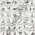 Strategi Investasi Togel Online